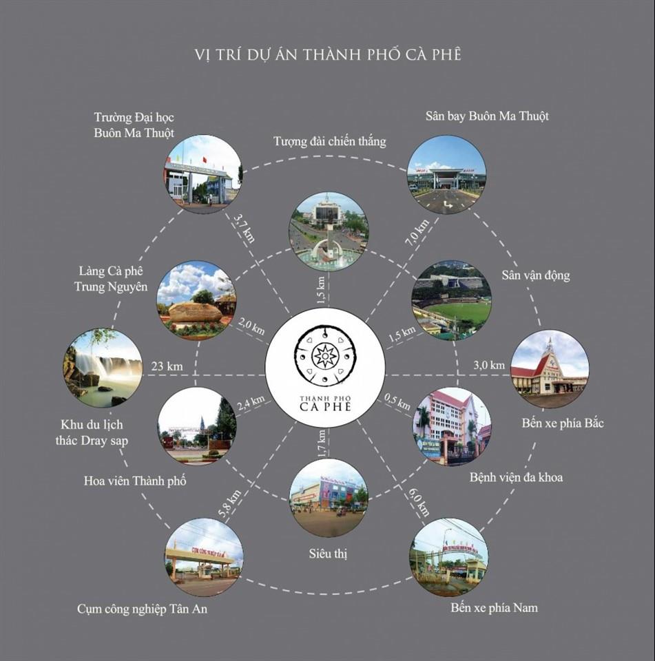 Thành Phố Cà Phê