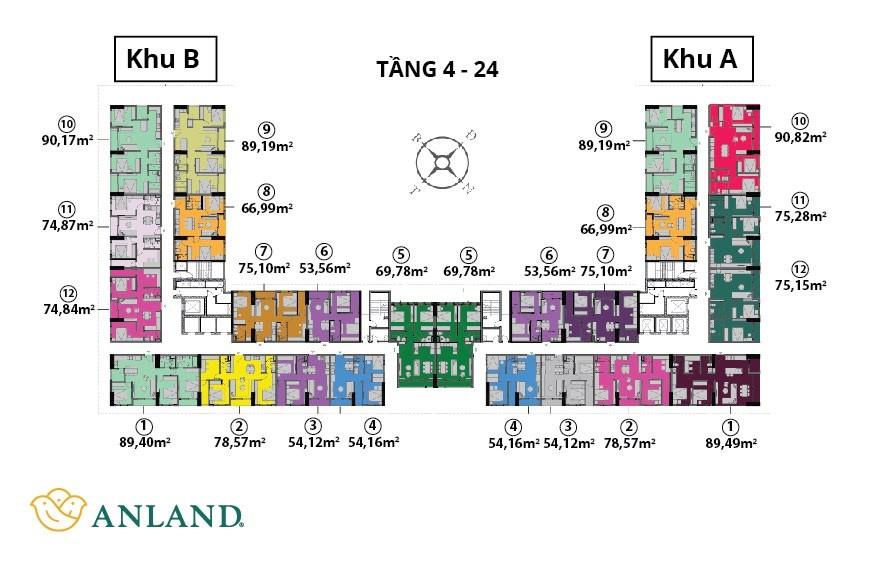 Anland Premium