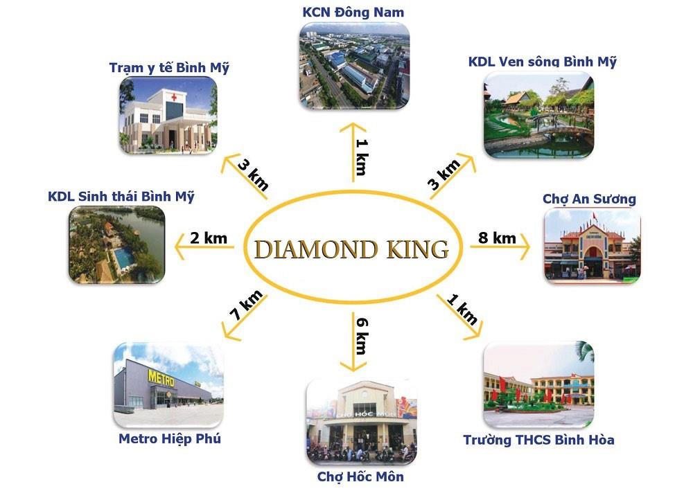 Diamond King