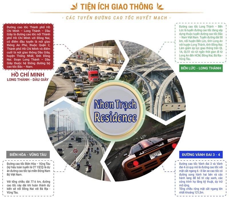 Nhơn Trạch Residence