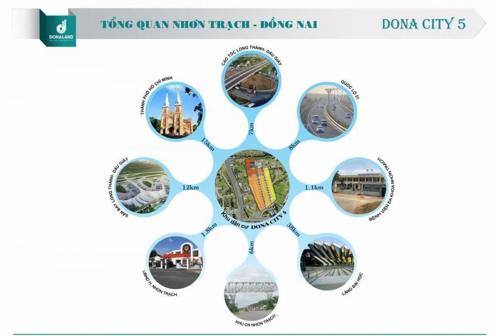 Dona City 5