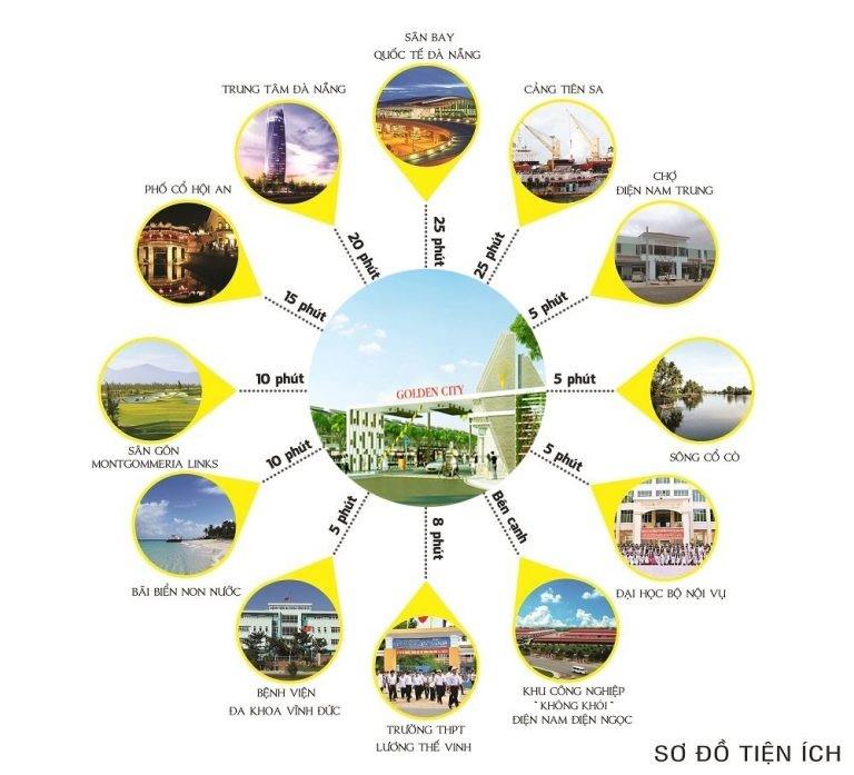 Golden City Quảng Nam