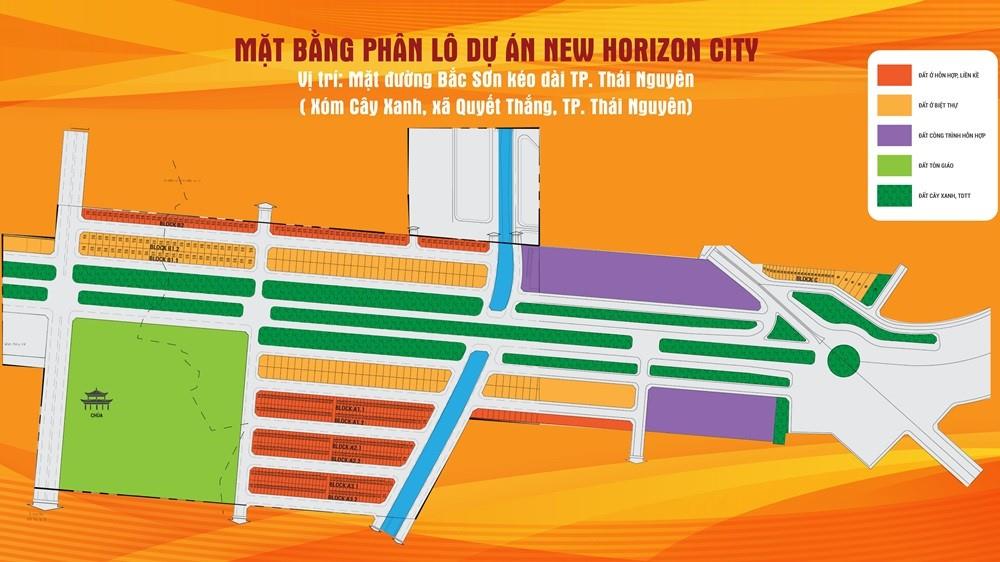 New Horizon City