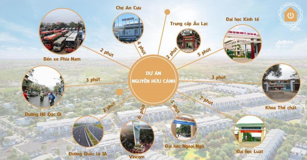 KDC Nguyễn Hữu Cảnh