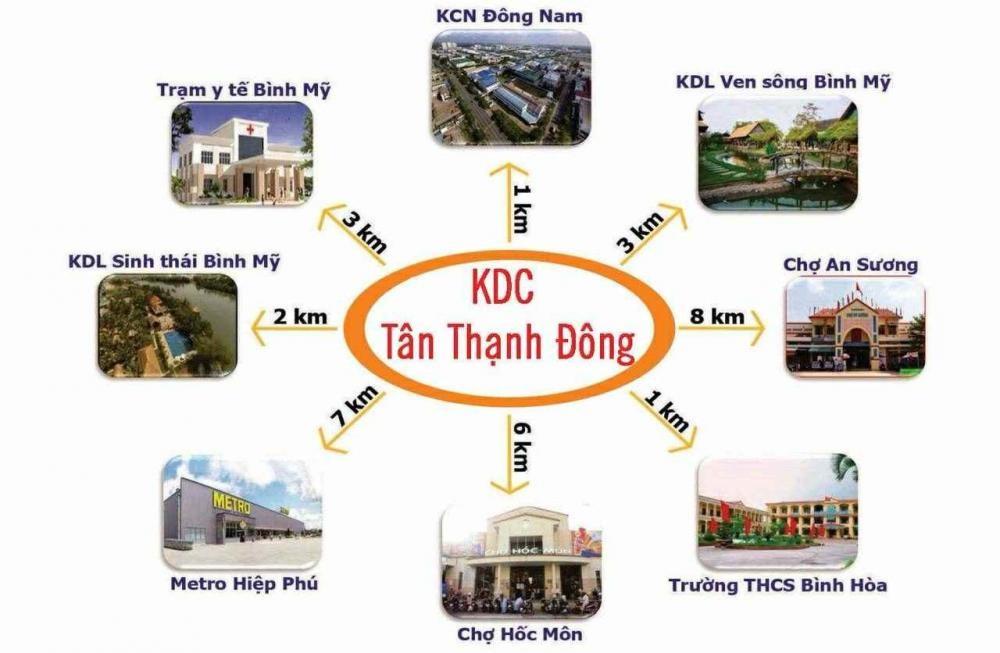 KDC Tân Thạnh Đông