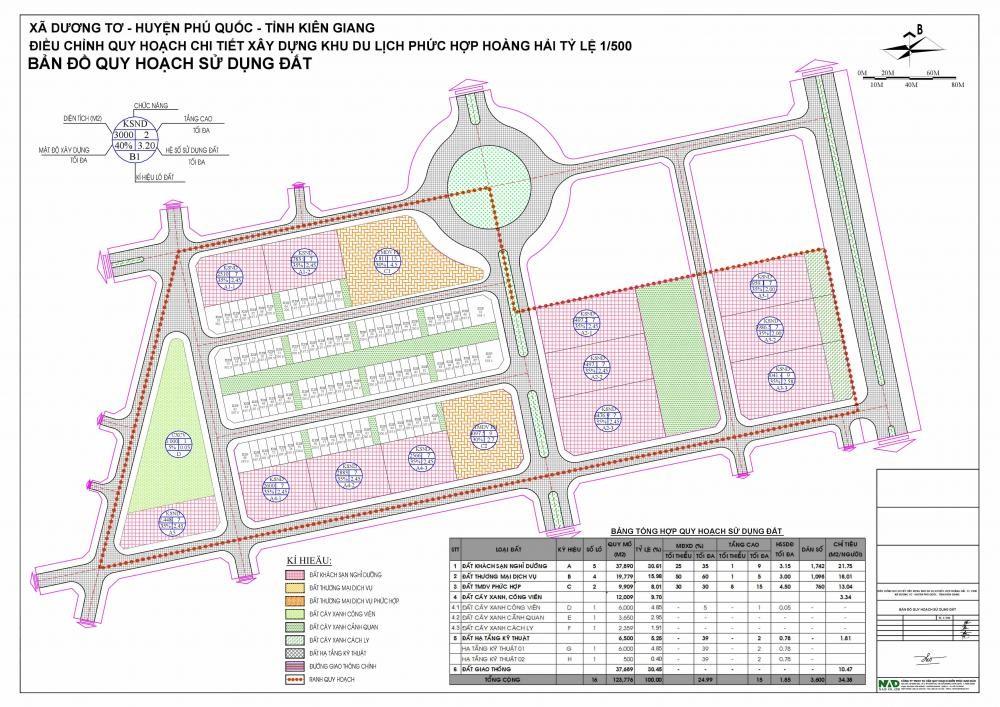 Hoàng Hải Complex Phú Quốc