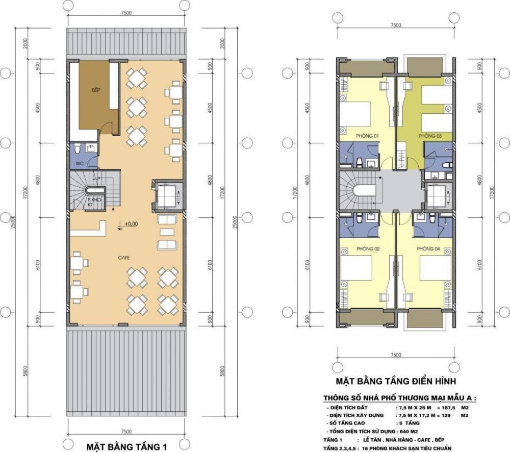 Hoàng Hải Complex Phú Quốc
