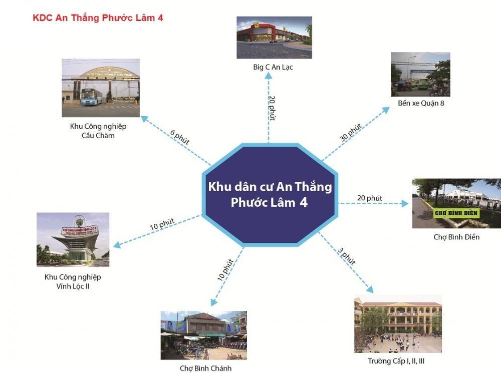An Thắng Phước Lâm 4