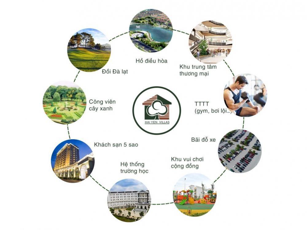 Hải Yên Villas