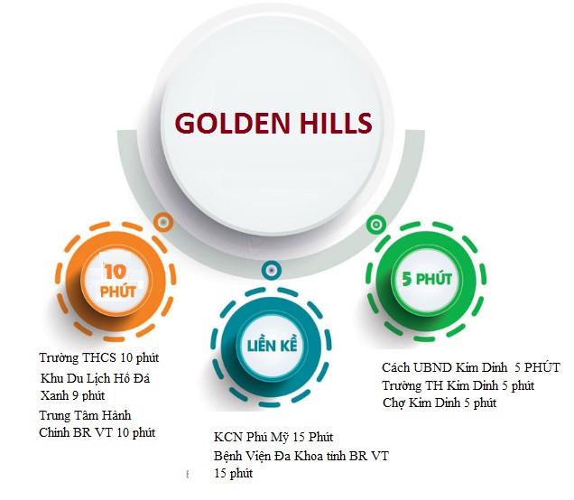 Golden Hills Bà Rịa