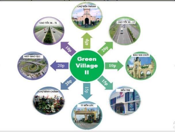 Green Village 2