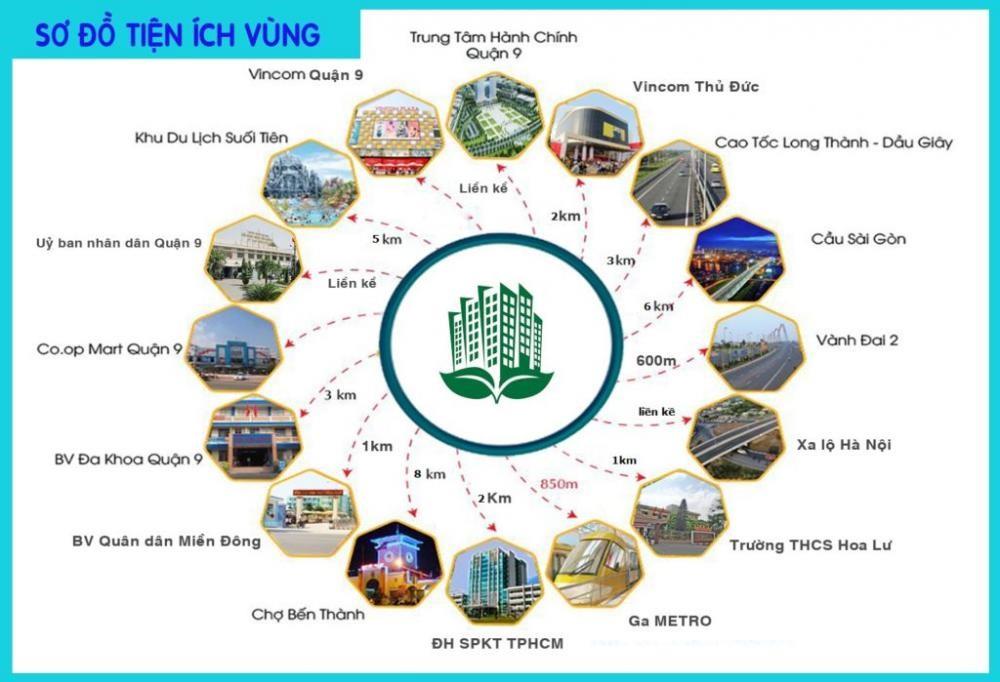 Vanda Luxury Housing