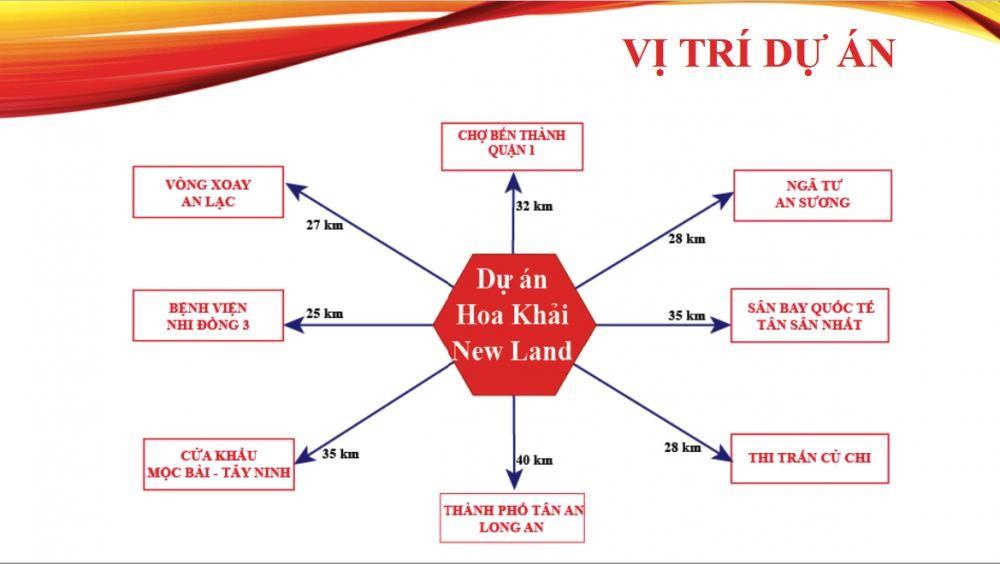 Hoa Khải New Land