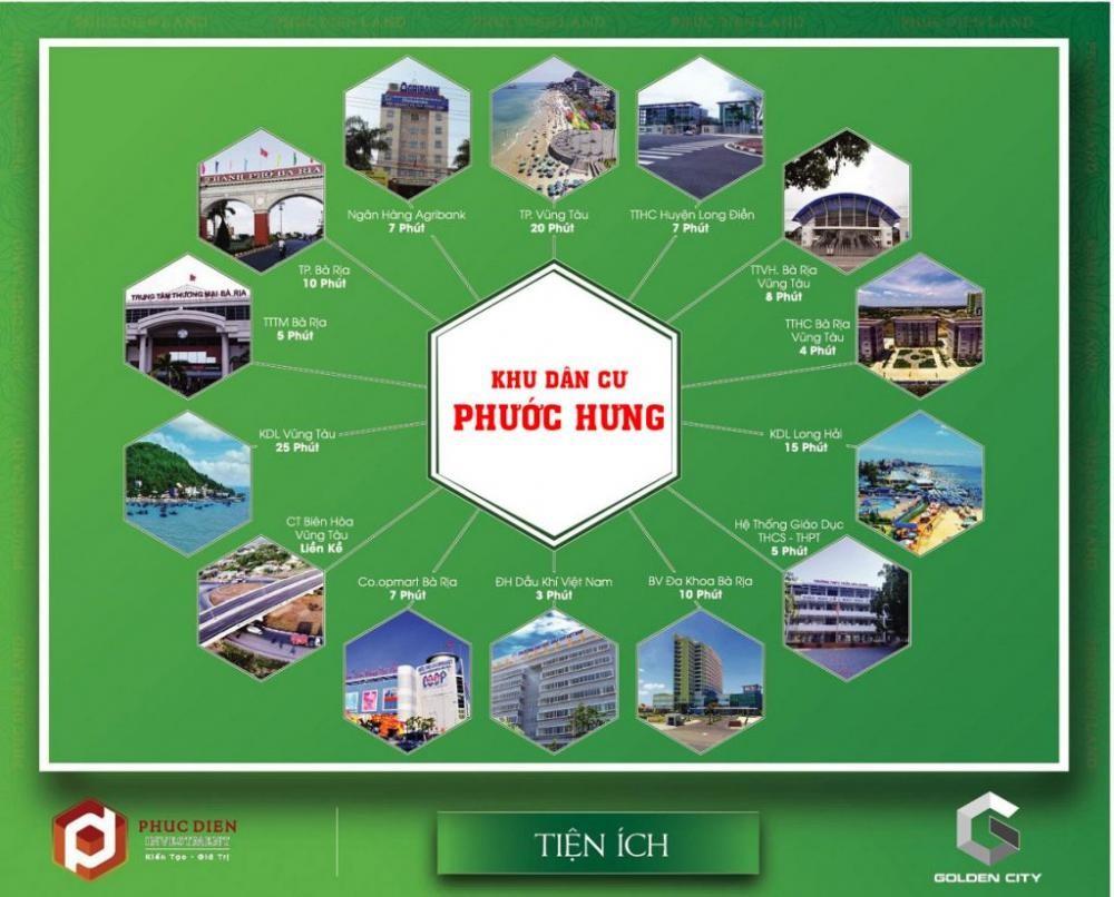 KDC Phước Hưng