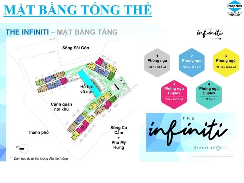 The Infiniti Riviera Point