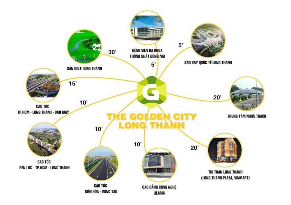 The Golden City Long Thành