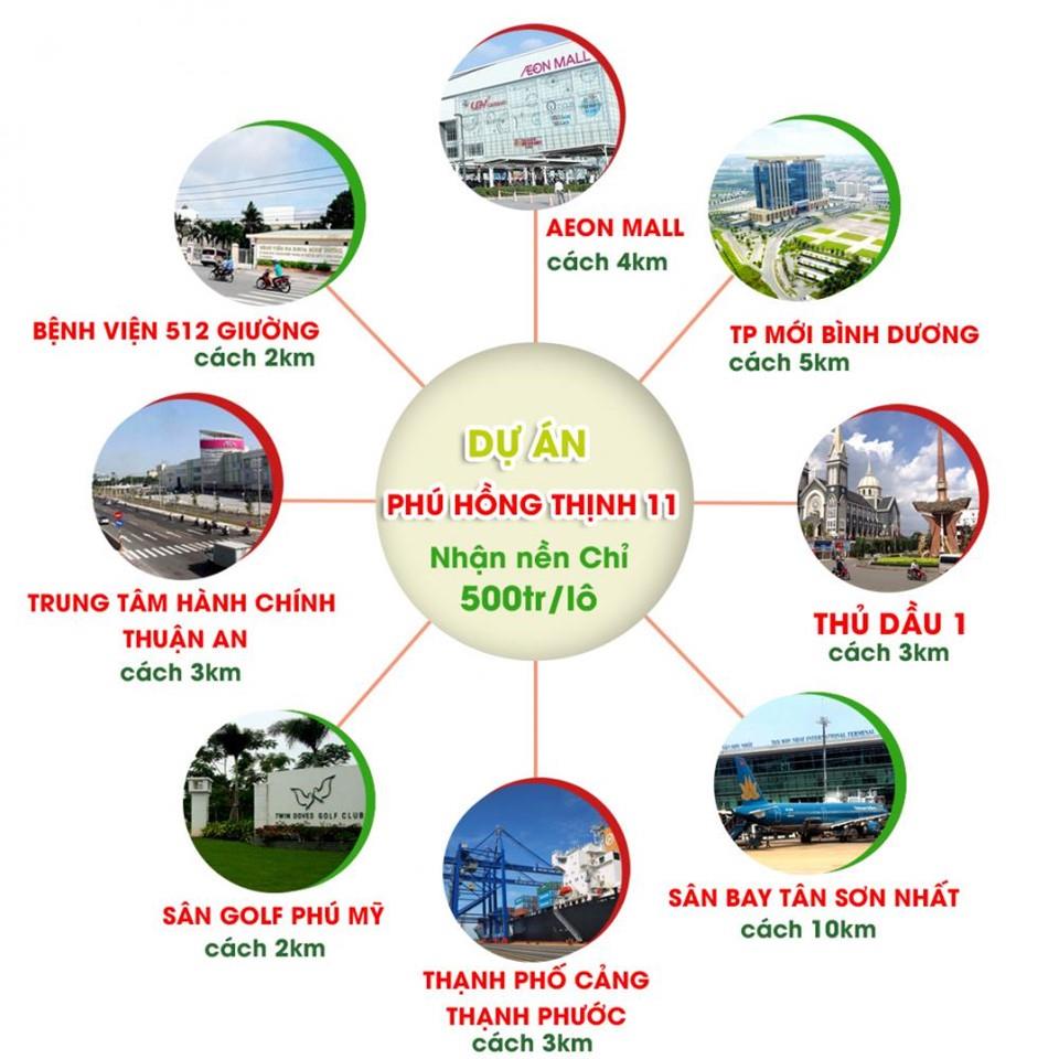 Phú Hồng Thịnh 11