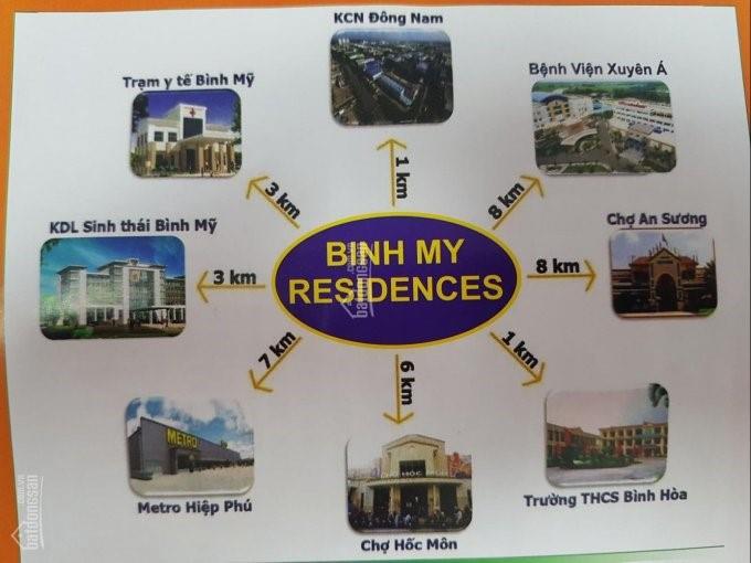 Bình Mỹ Residence