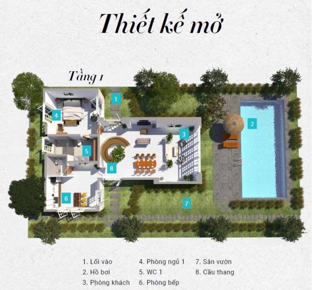 Perolas Villas Resort