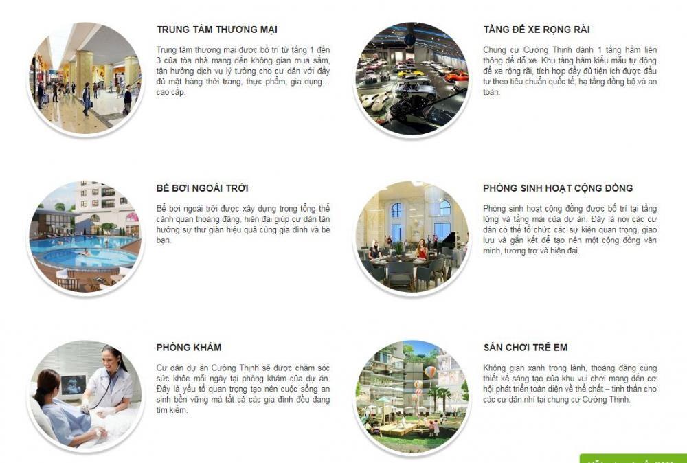 Chung cư Cường Thịnh