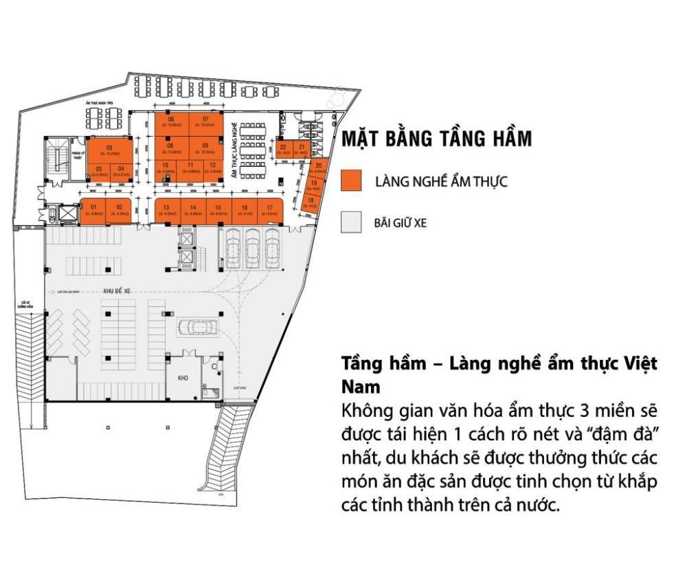 Village Travel Plaza