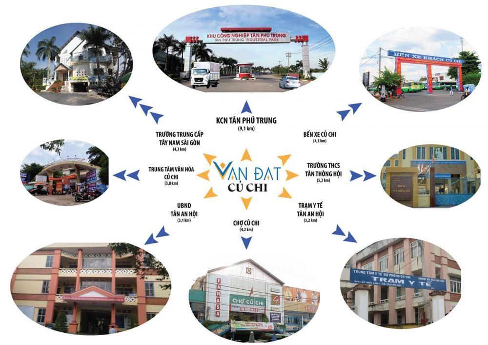 KDC Vạn Đạt Củ Chi