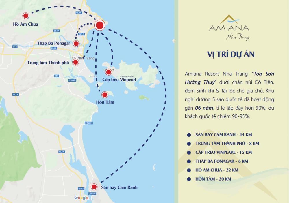 Amiana Condotel Nha Trang