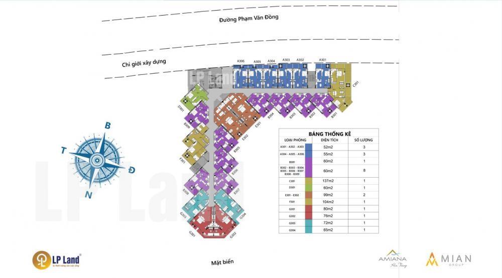 Amiana Condotel Nha Trang