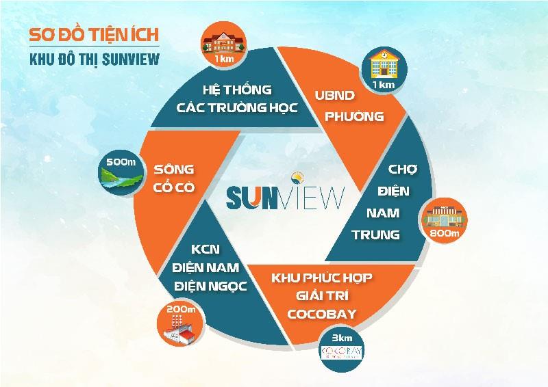 Sunview
