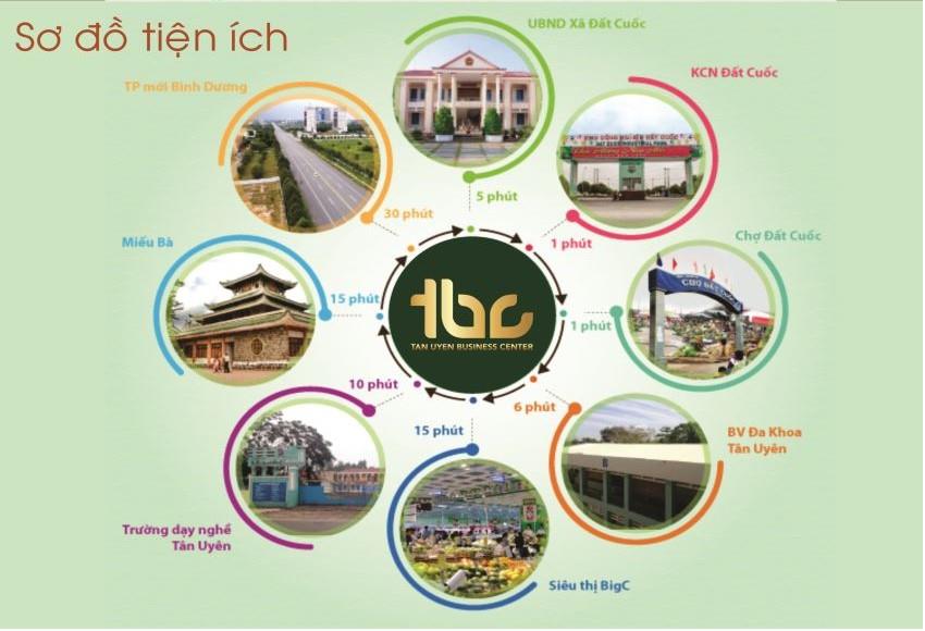 Tân Uyên Business Center
