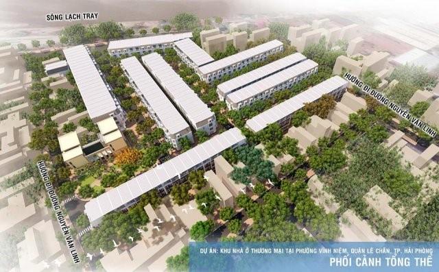 Việt Phát South City