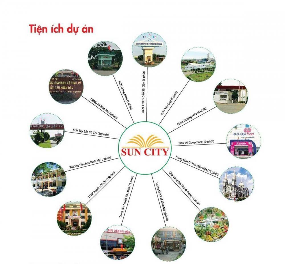Sun City