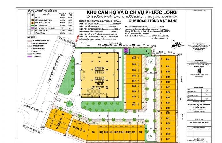 Khu căn hộ và dịch vụ Phước Long