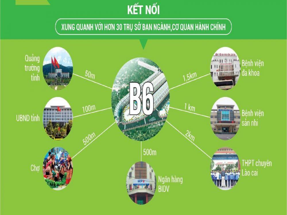 KĐT B6 kéo dài