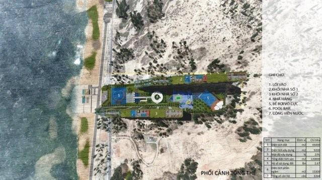 Apec Mandala Wyndham Bình Thuận