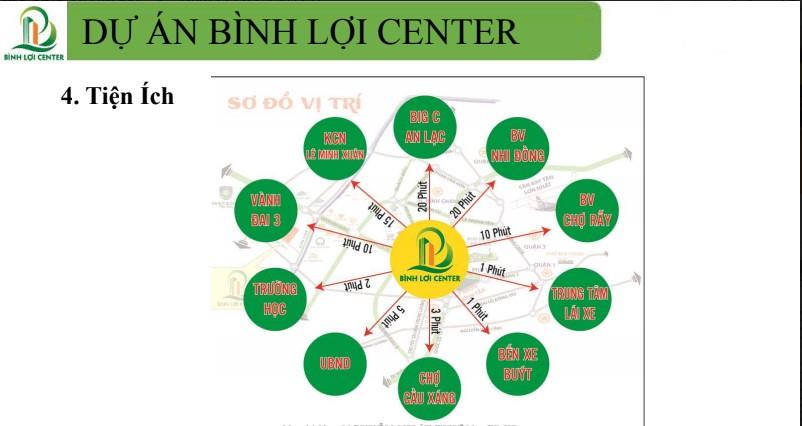 Bình Lợi Center