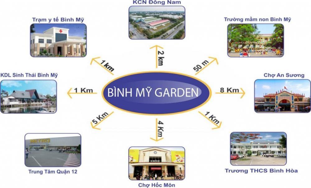 Bình Mỹ Garden