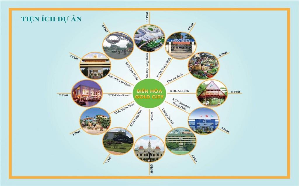 Biên Hòa Gold City