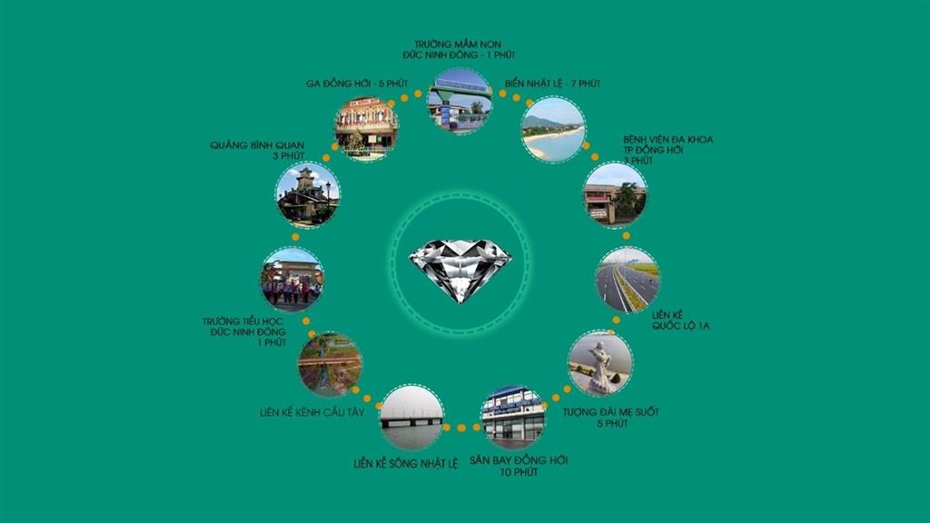 Diamond Riverside Quảng Bình