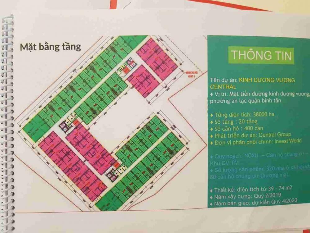 Central Apartment Kinh Dương Vương