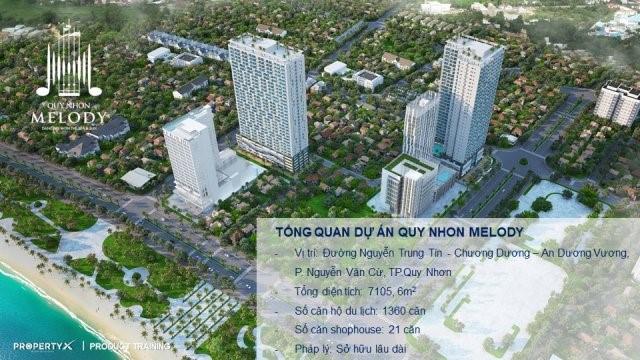 Quy Nhơn Melody