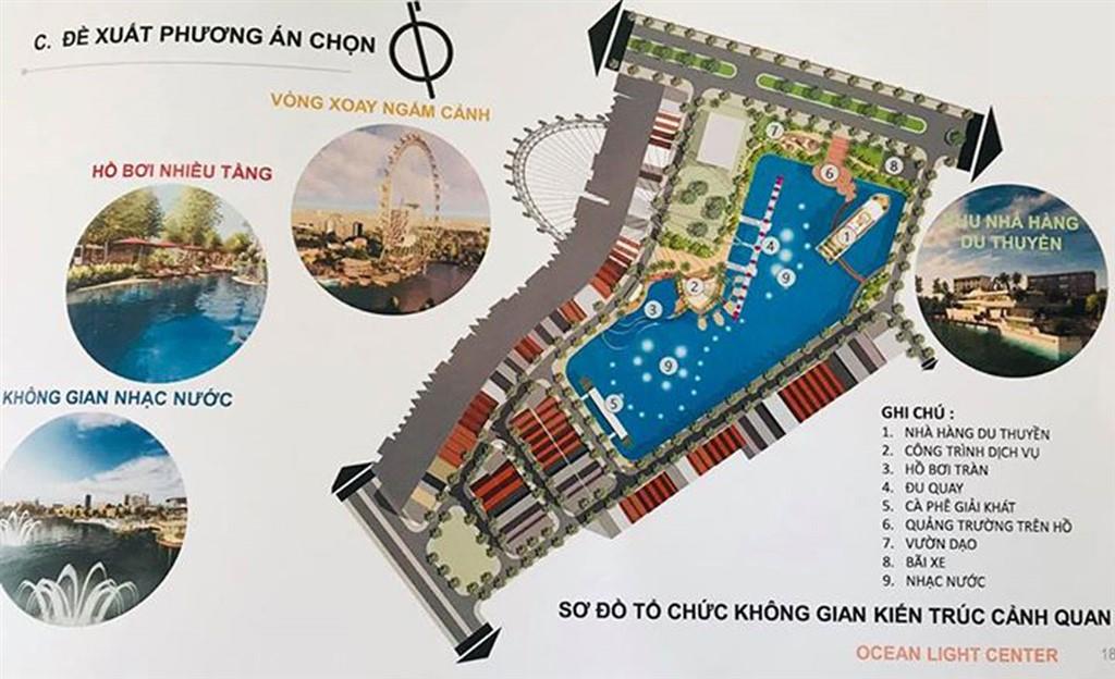 Ocean Light Center Phan Thiết