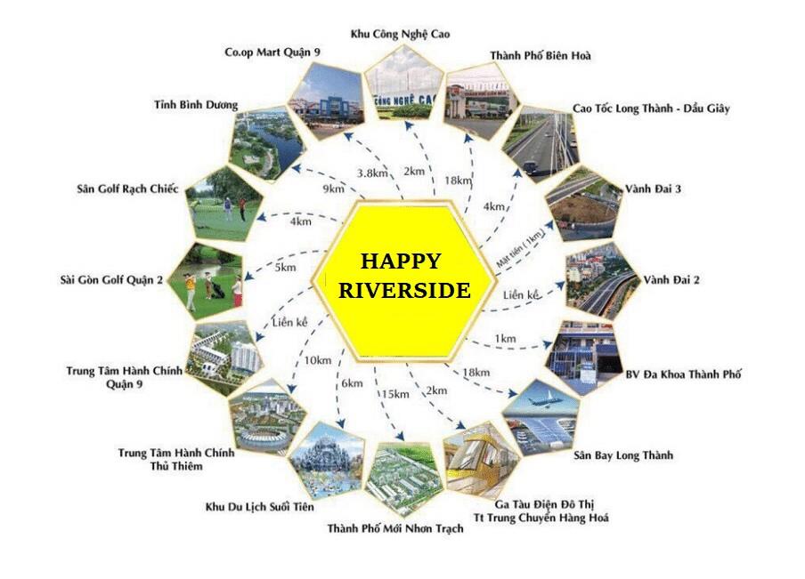 Happy Riverside