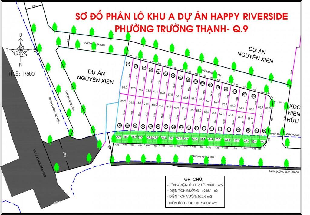Happy Riverside
