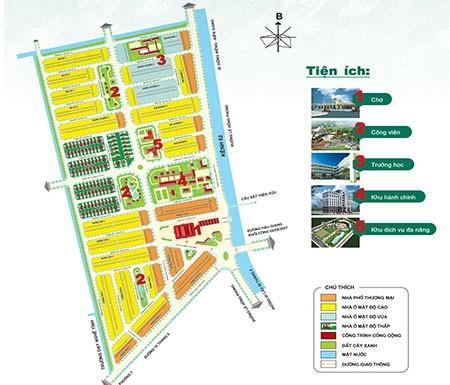 The Venice City