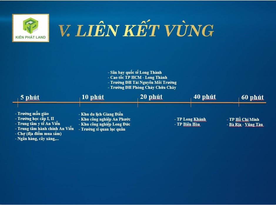 An Viễn Kiến Phát