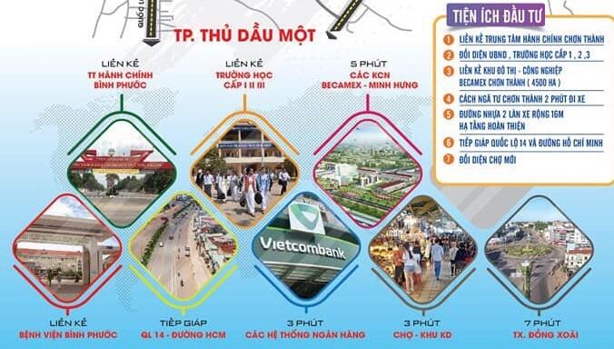 Thiên Mã Chơn Thành