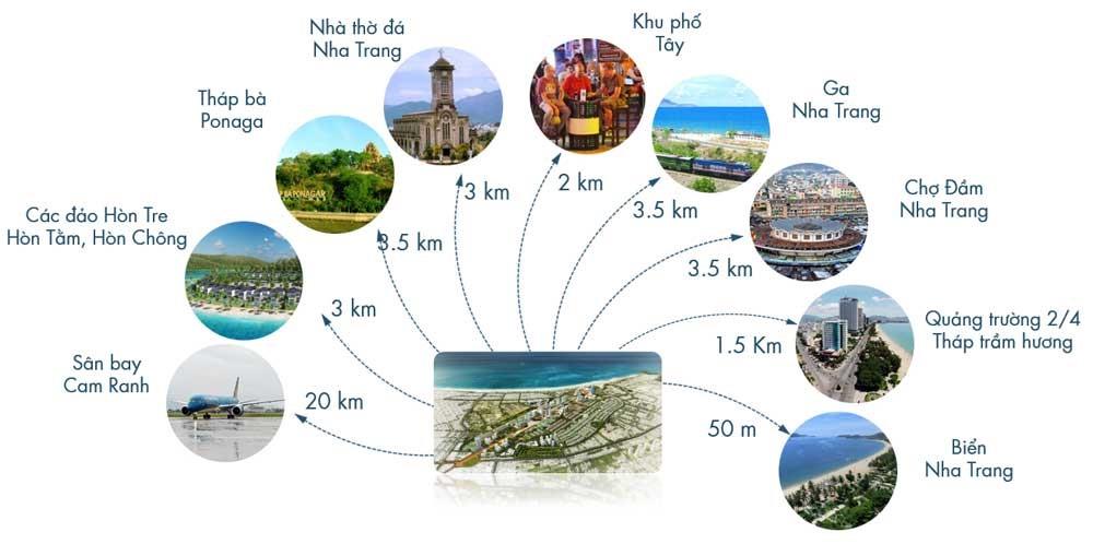 Piania City