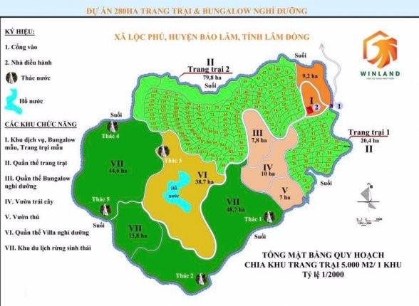 Lâm Đồng Farmstay