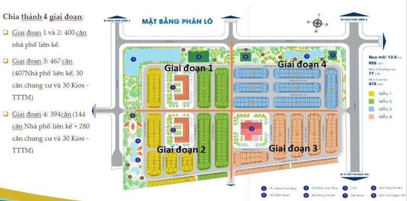 KĐT Nam Phan Thiết